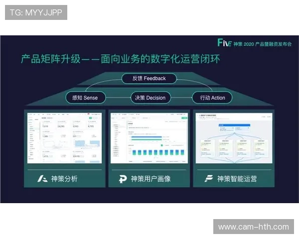 基于边缘算力的用户画像逻辑落地 完善了赛事组织在数智化阶段的闭环